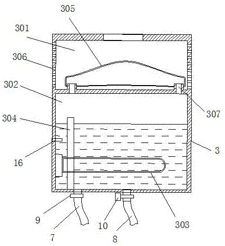 Household smart thermostat shower system