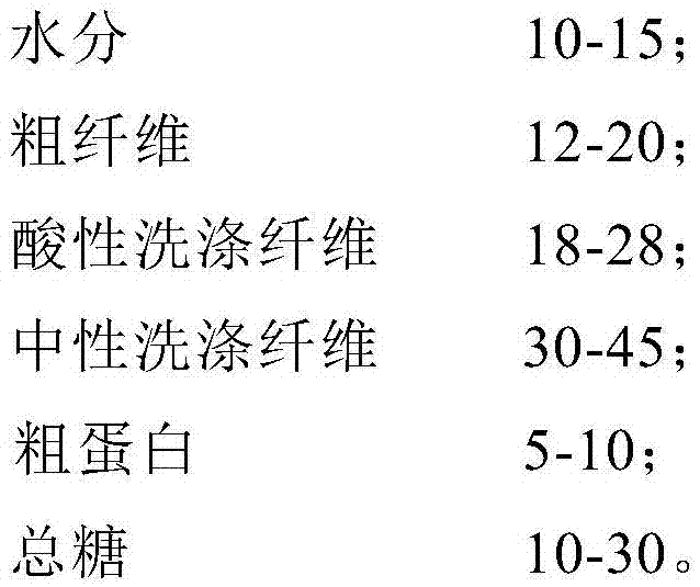 Sugarcane bagasse molasses solid compound and preparation method, use and storage method thereof