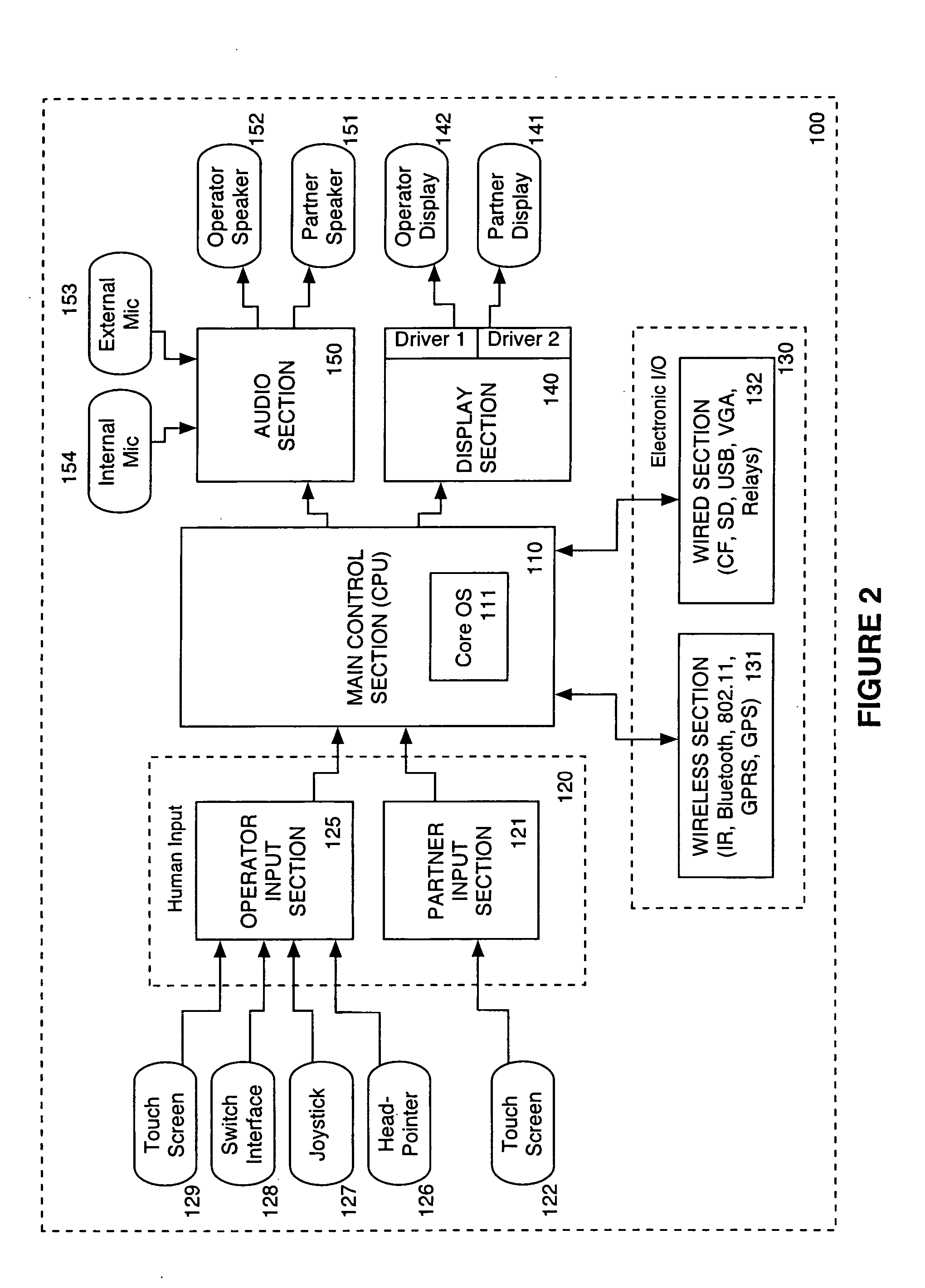 Dual display computing system