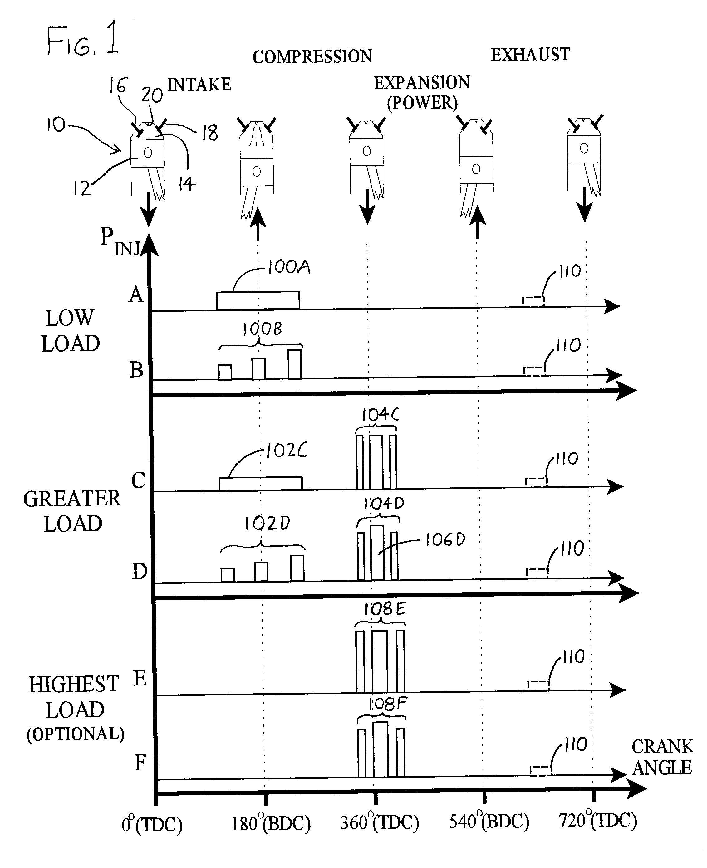 Adaptive engine injection for emissions reduction