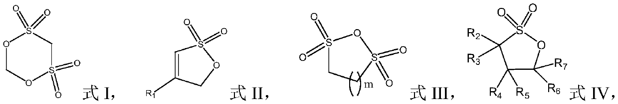 Electrolyte and electrochemical device