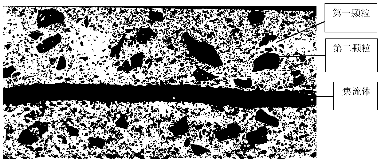 Electrolyte and electrochemical device