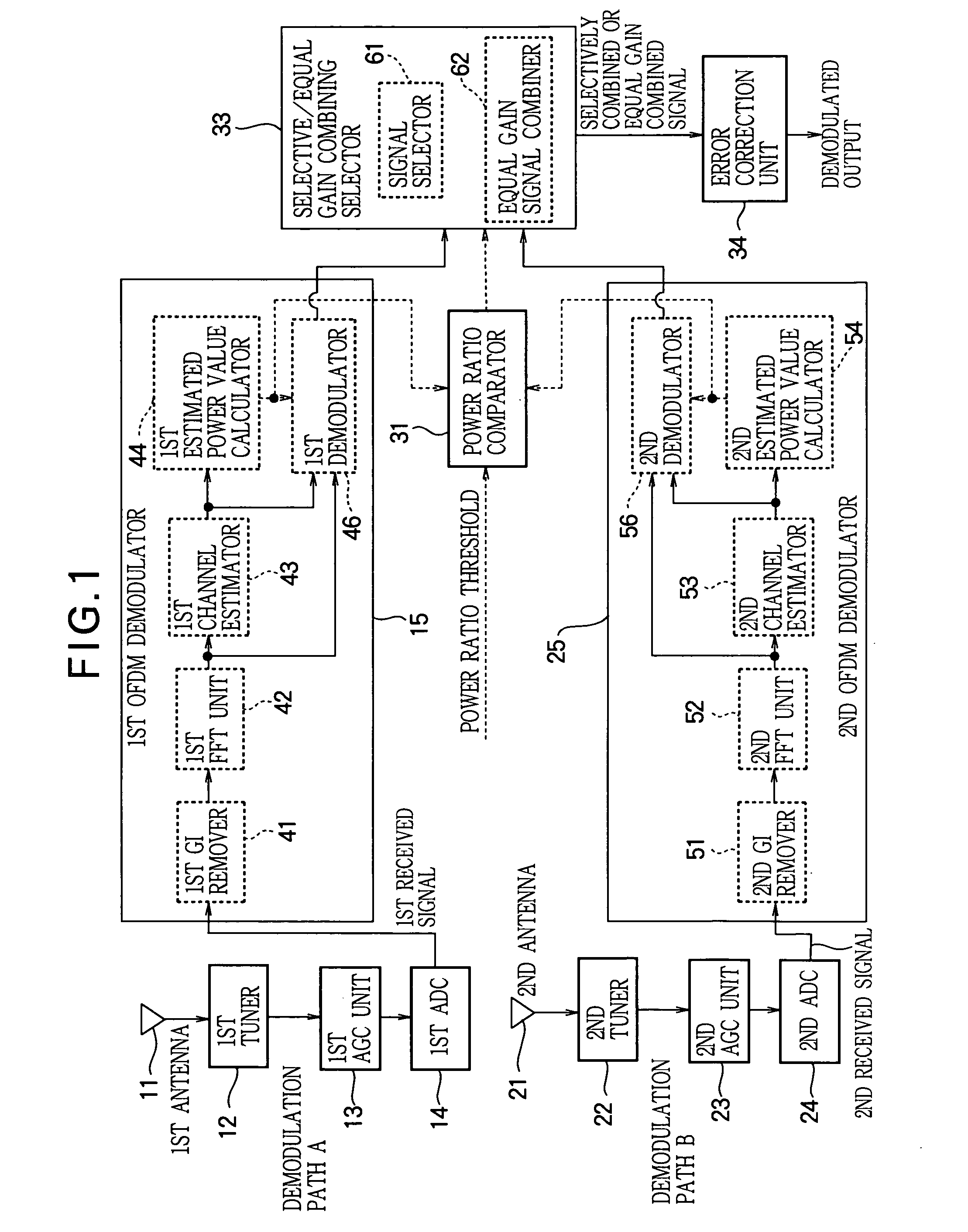 Diversity reception device and diversity reception method