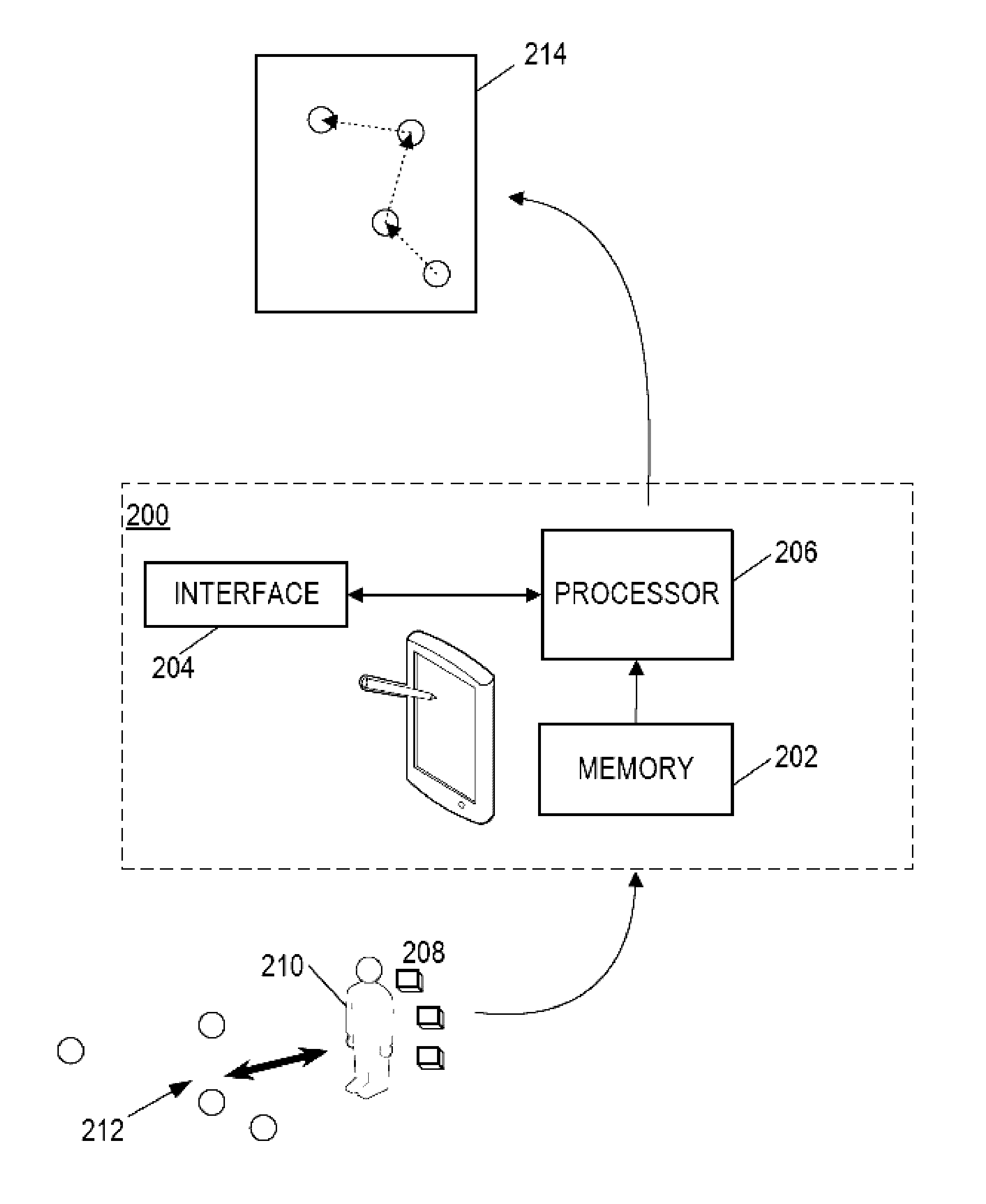 Tracking and Virtual Reconstruction of Activities