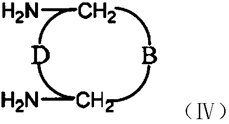 Vitamin C coupled platinum complex, intermediate thereof, preparation method thereof, pharmaceutical composition and application thereof