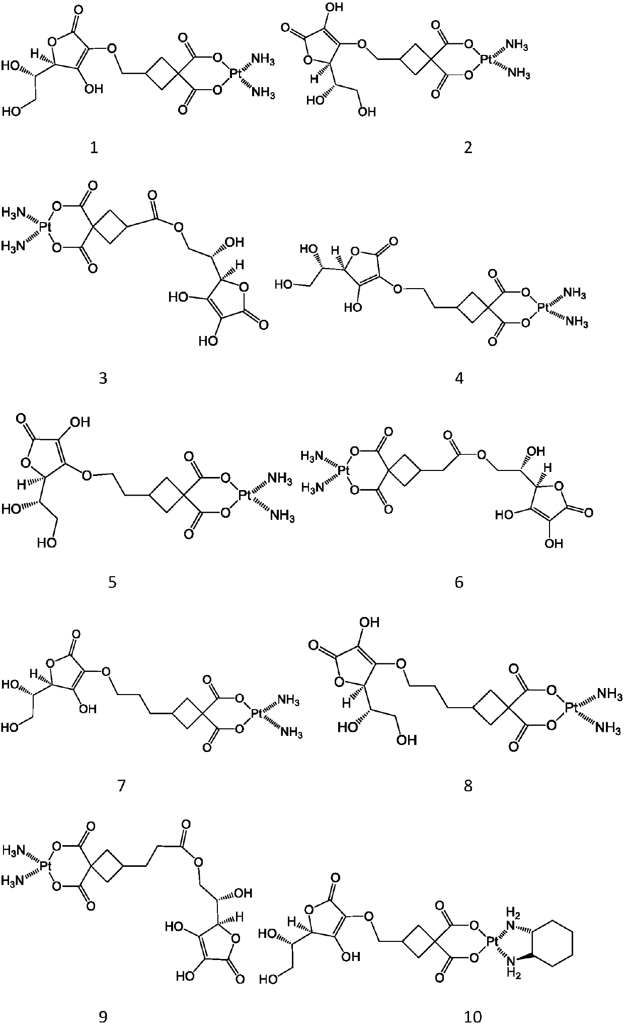 Vitamin C coupled platinum complex, intermediate thereof, preparation method thereof, pharmaceutical composition and application thereof