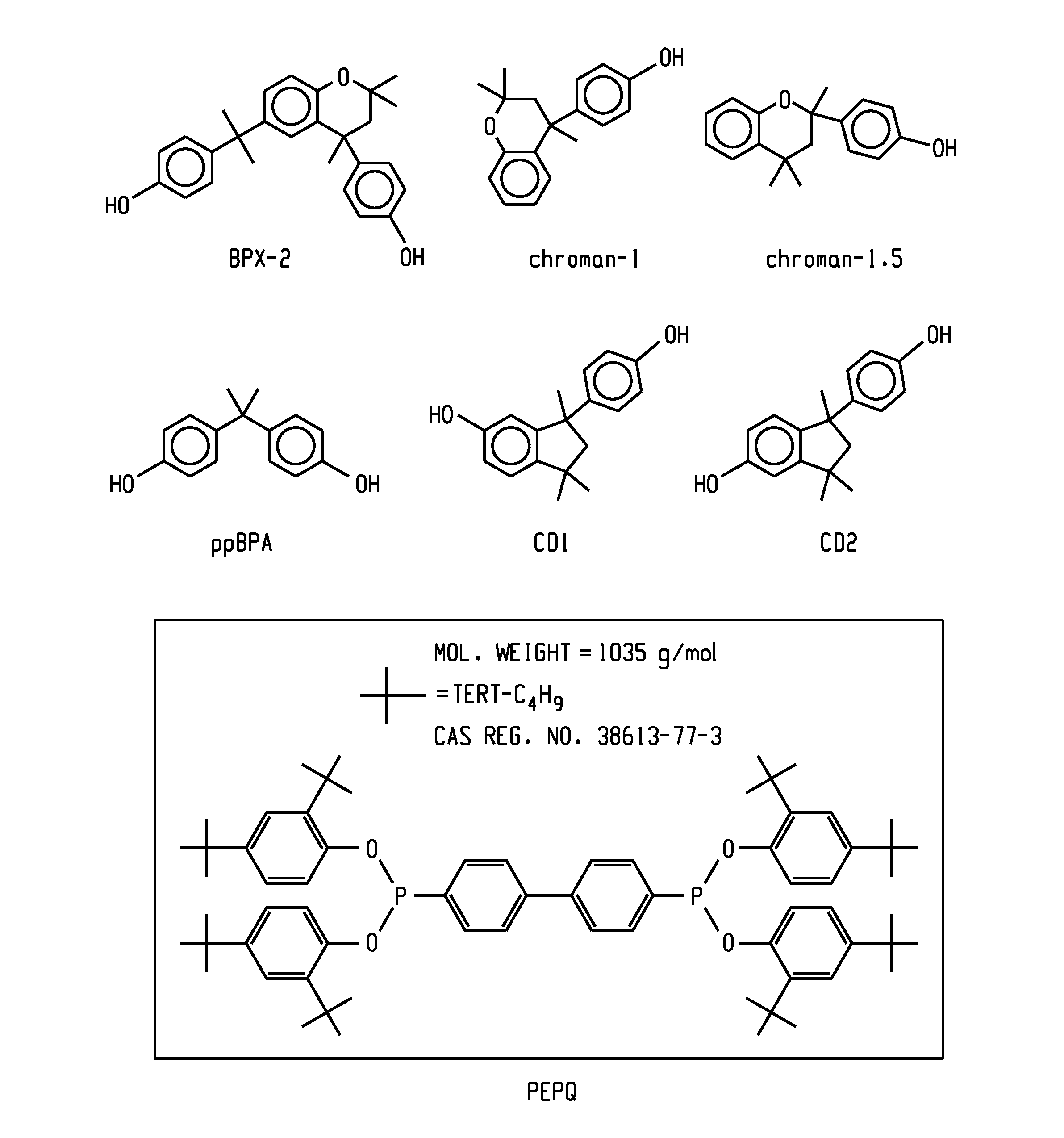 Polycarbonate compositions containing conversion material chemistry and having enhanced optical properties, methods of making and articles comprising the same