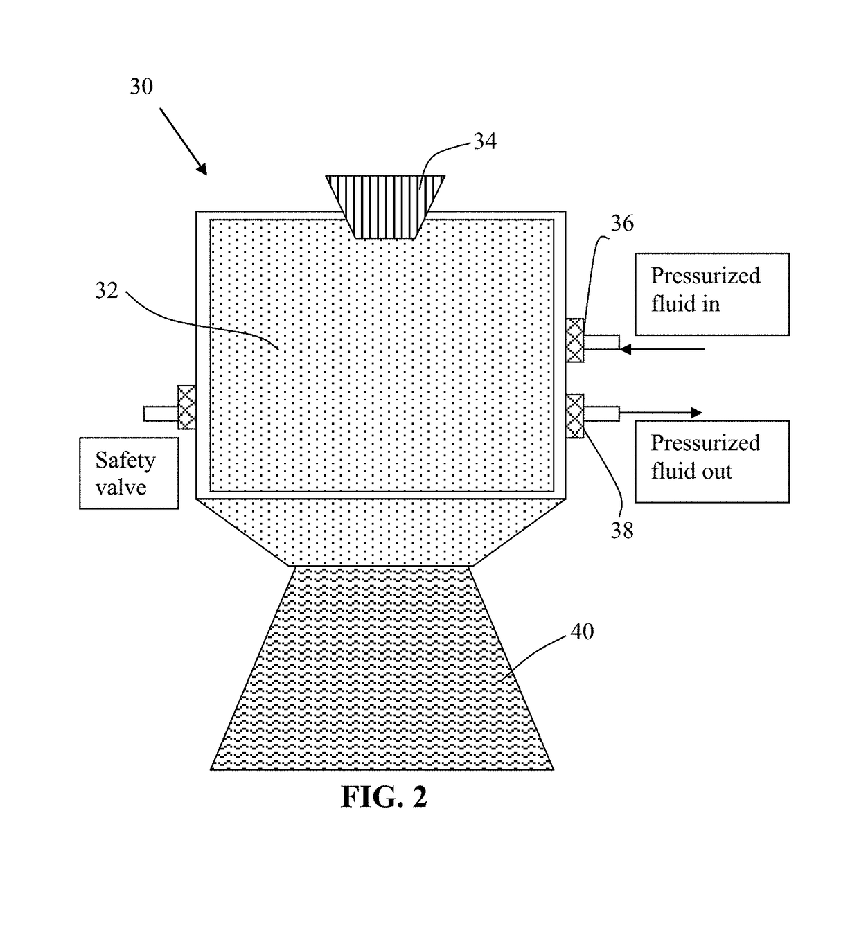 Supercritical Fluid Production of Graphene-Based Supercapacitor Electrode from Coke or Coal