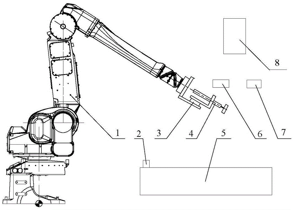 Automatic lapping and polishing system for complex surface of compliant control-based robot and machining method