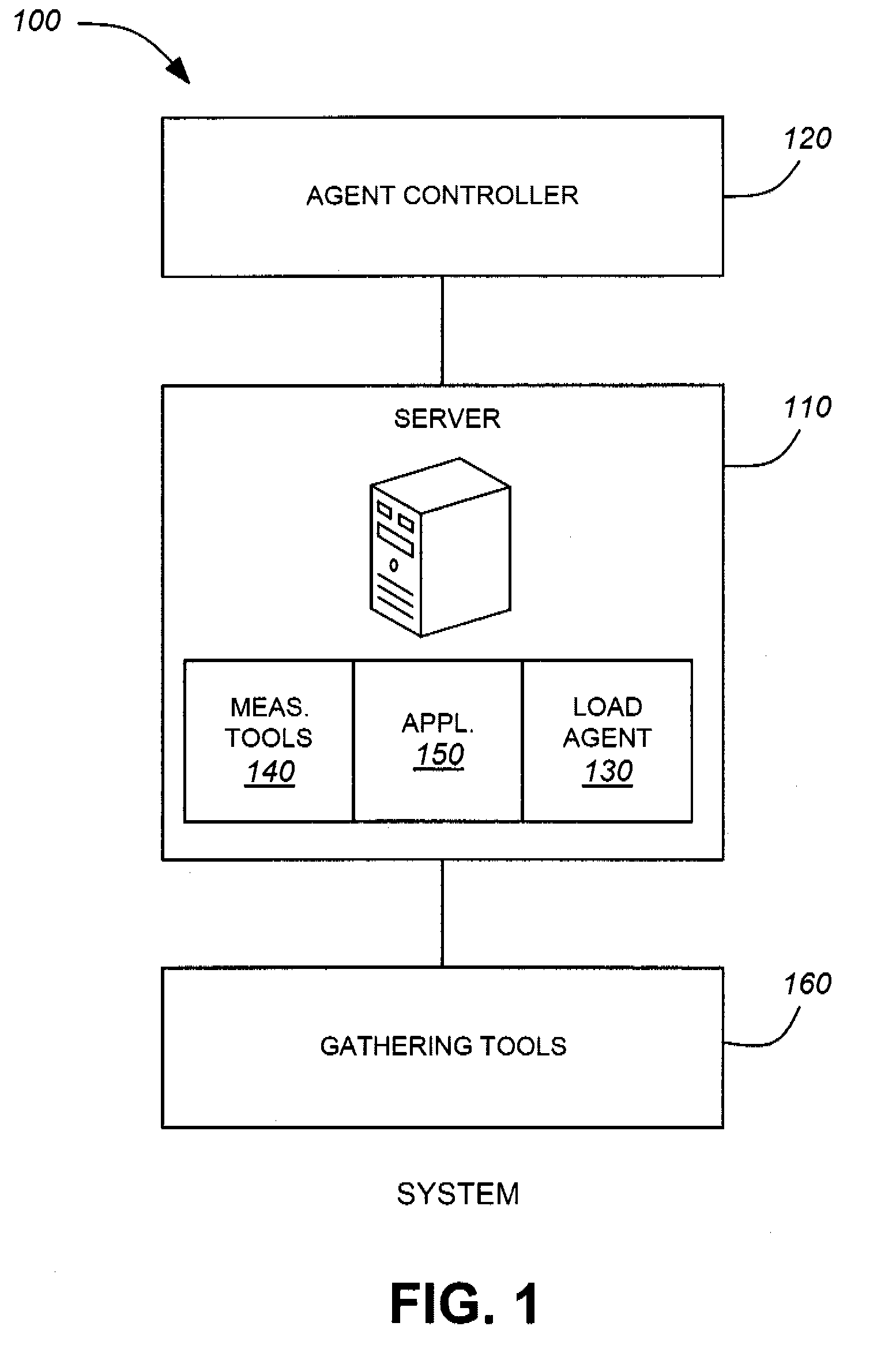 Load testing mechanism for server-based applications