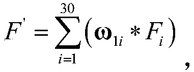 A text classification and extraction method for Chinese news emergencies