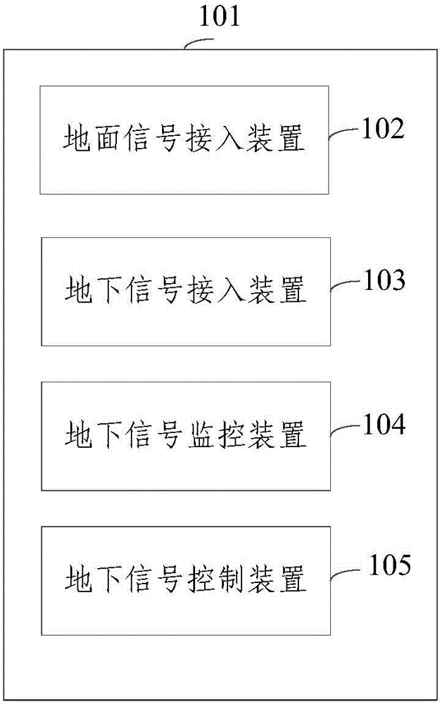 Movable multimedia fusion communication equipment based on network