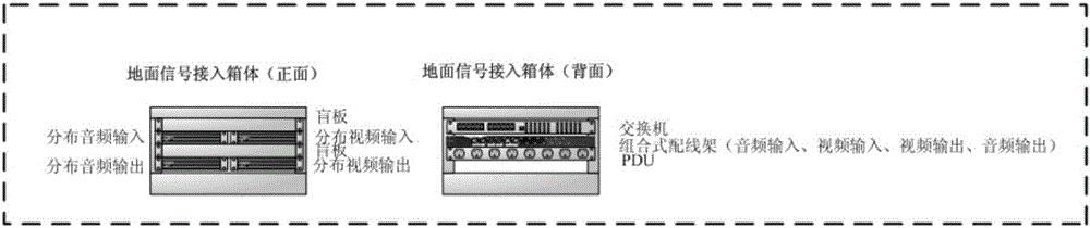 Movable multimedia fusion communication equipment based on network