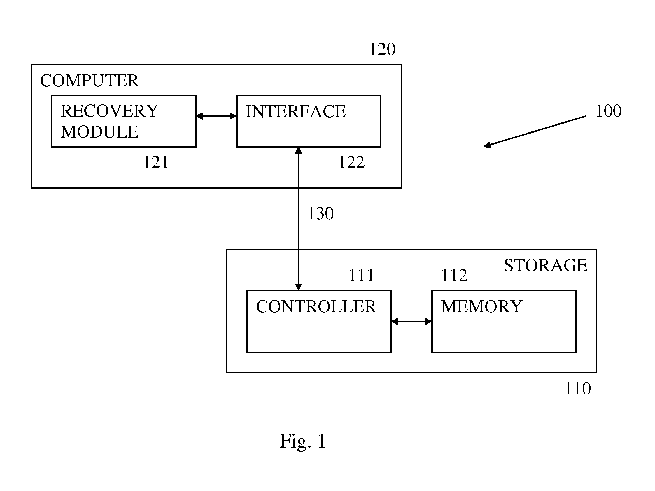 System and method for restoring damaged data programmed on a flash device