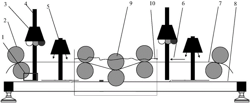 Fabric device and technical flow process for generating color printed patterns through multi-light-source projection irradiation