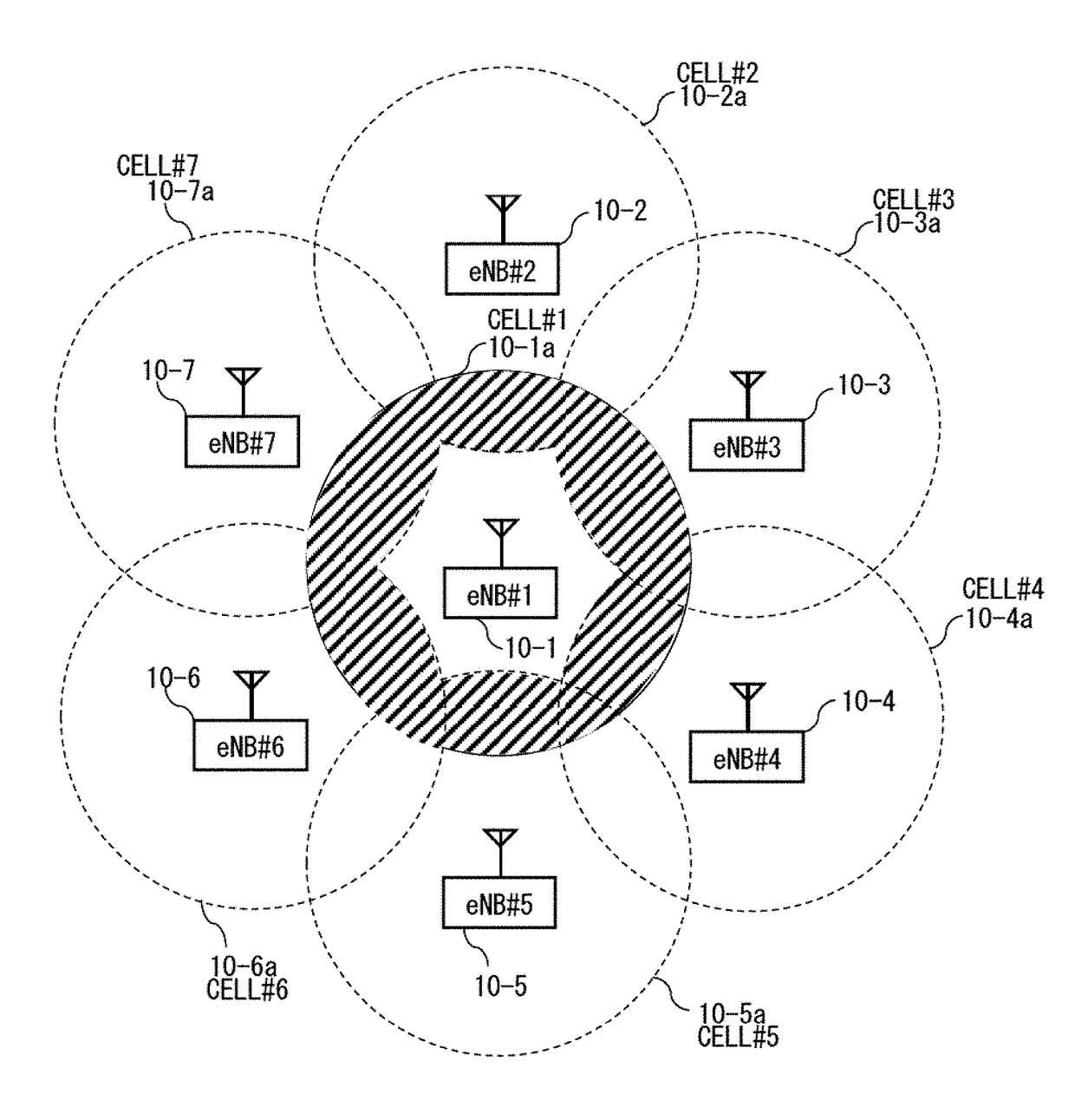 Wireless base station, core network device, wireless communication system, and wireless communication method