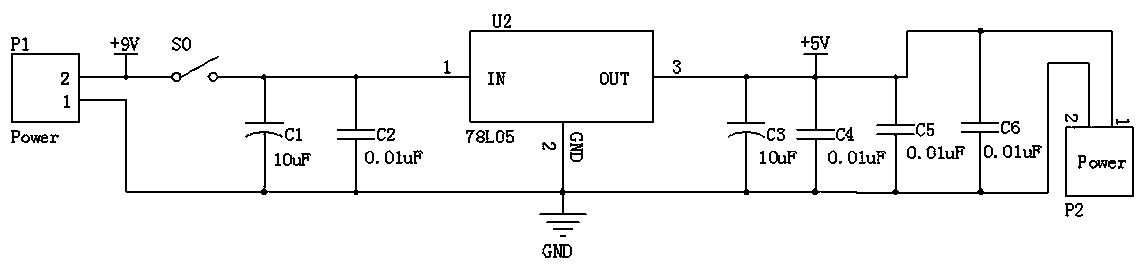 Rapid correcting device for cable core