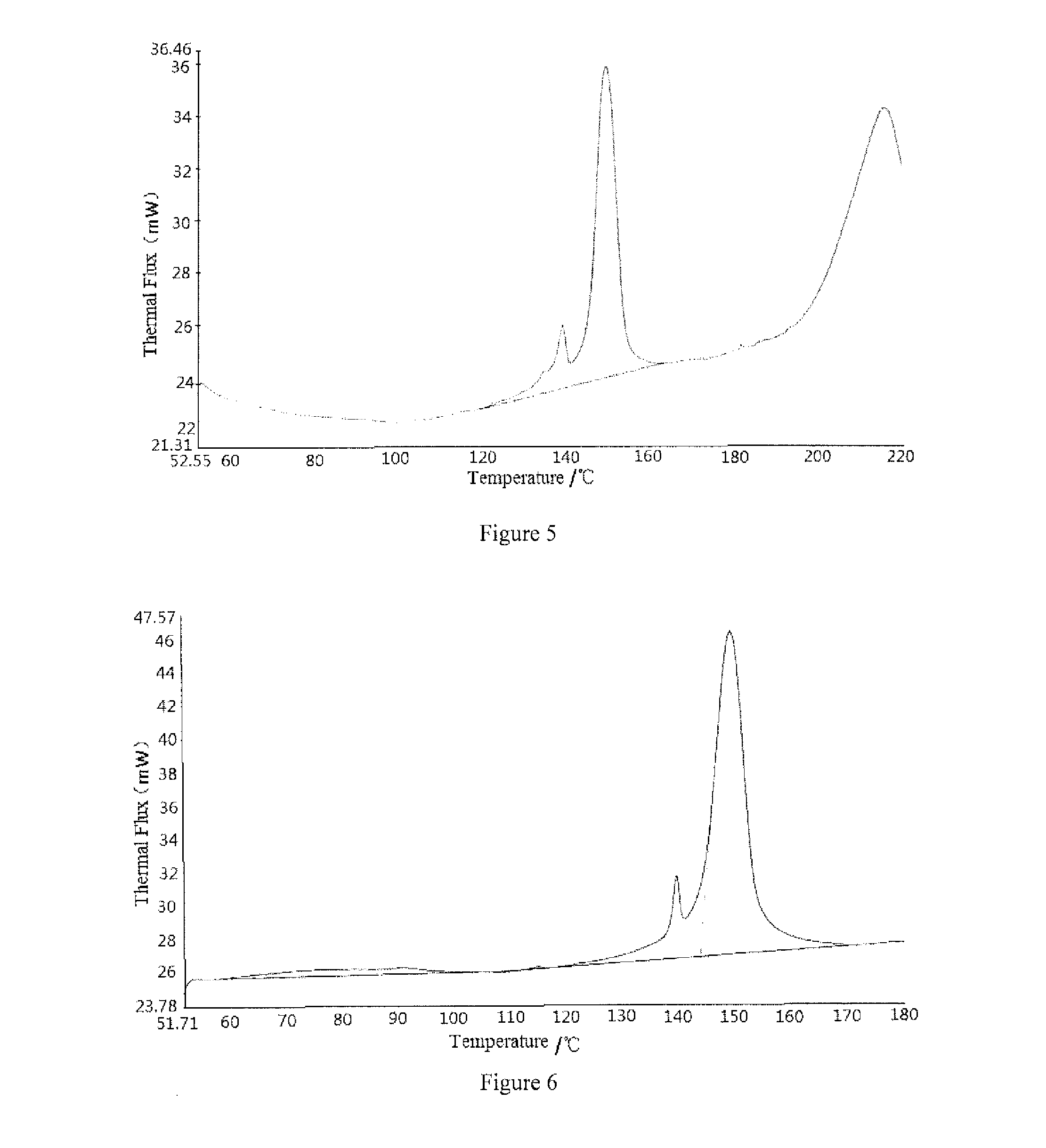 Aripiprazole type i microcrystal, aripiprazole solid preparations, and preparation method