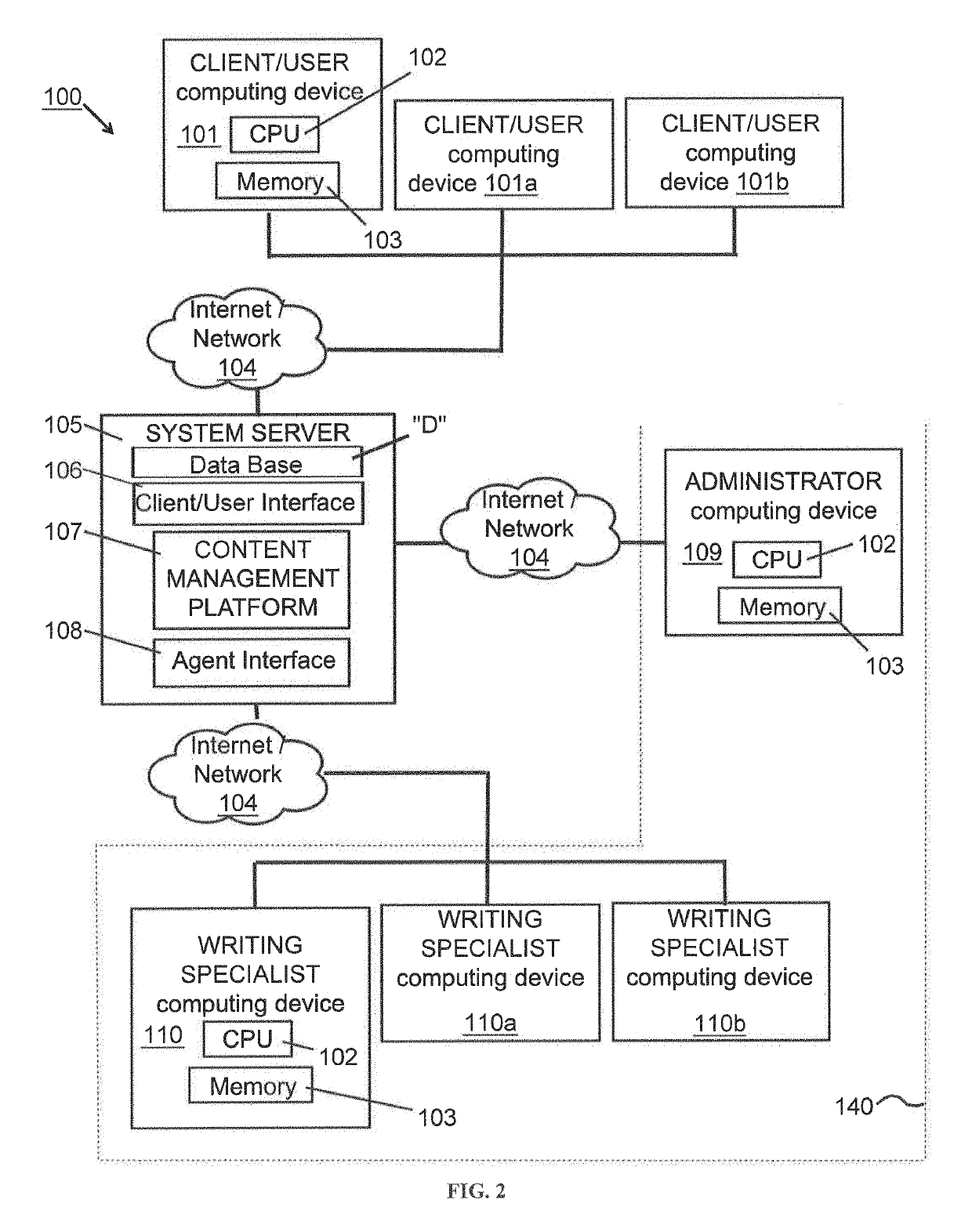 Systems and methods for providing writing assistance