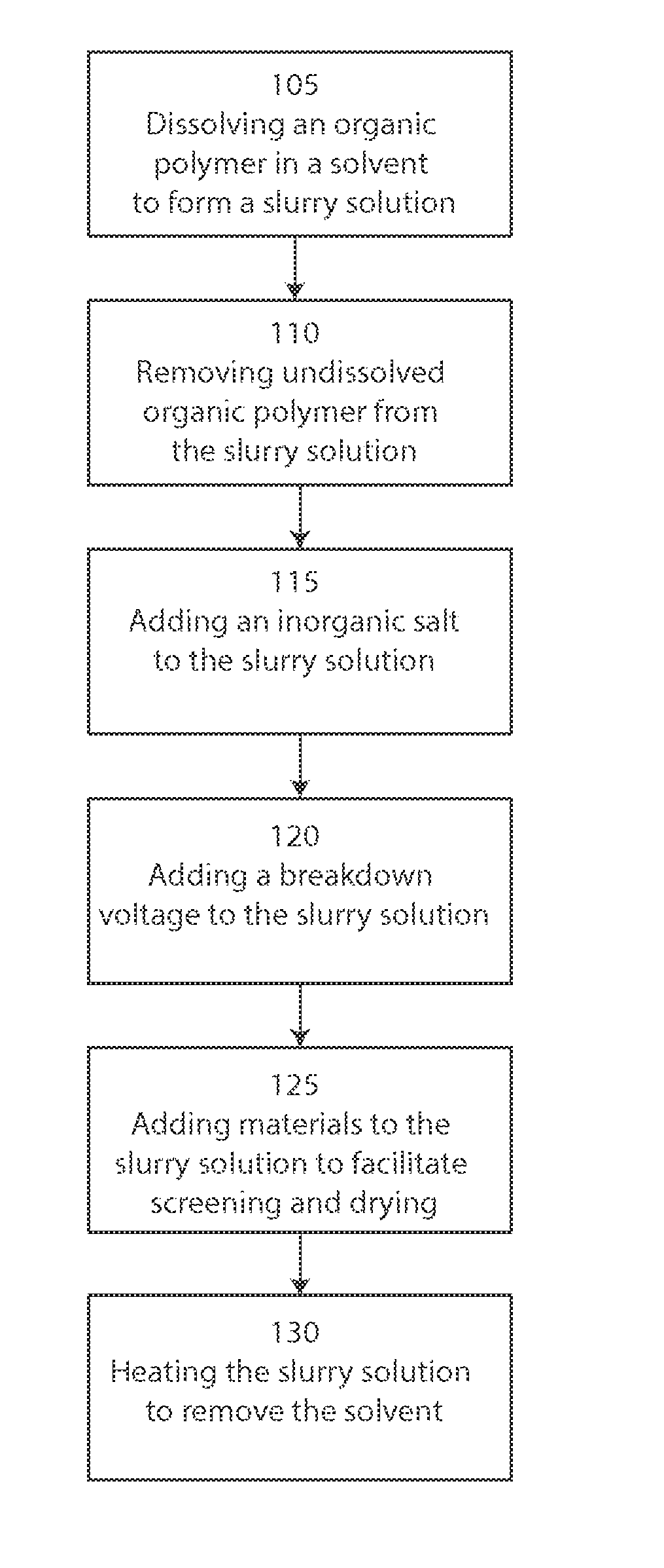 Method of manufacturing high permittivity low leakage capacitor and energy storing device