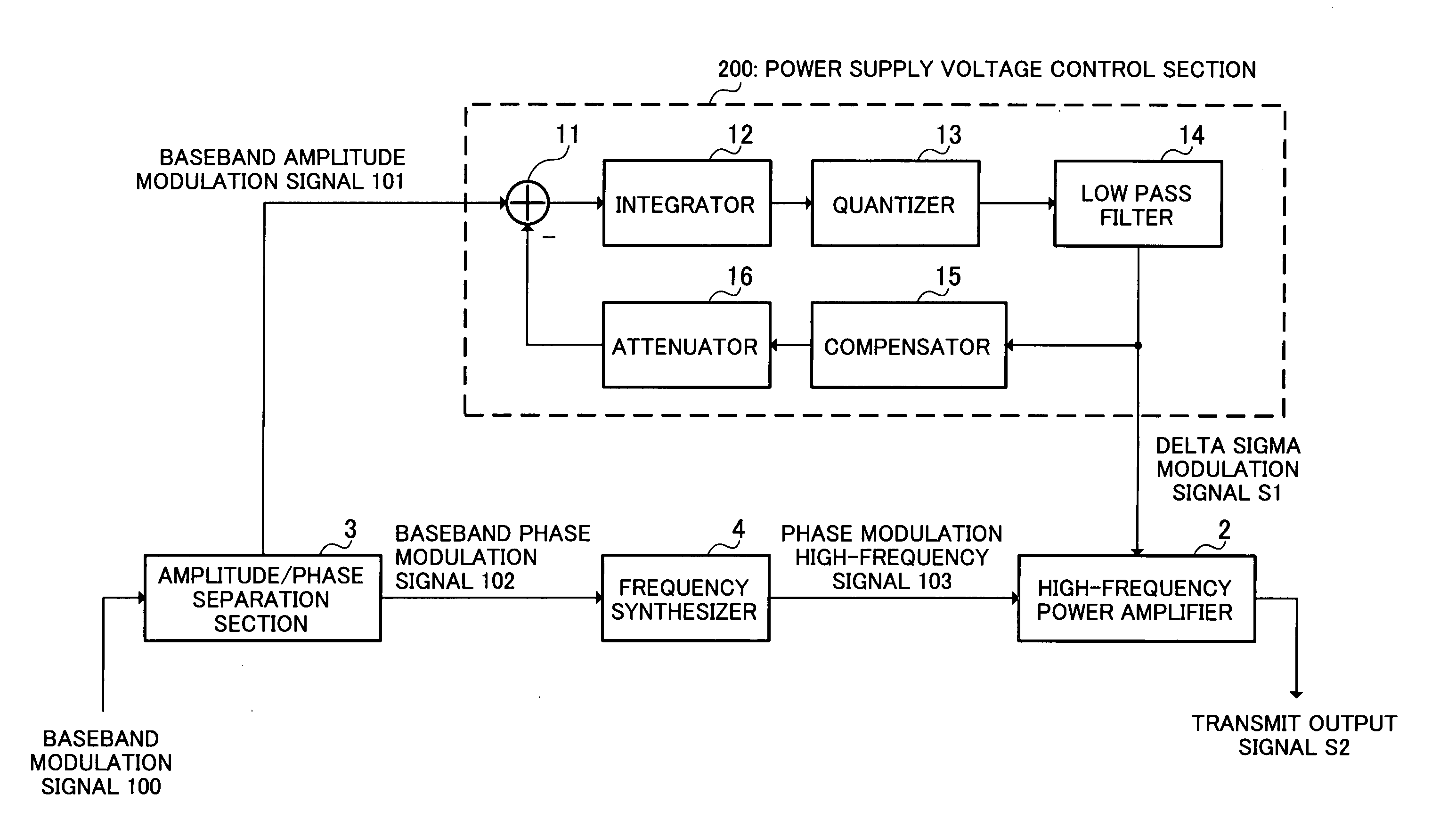 Amplifier apparatus