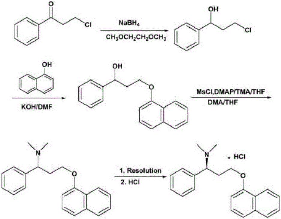 Preparation method of dapoxetine hydrochloride