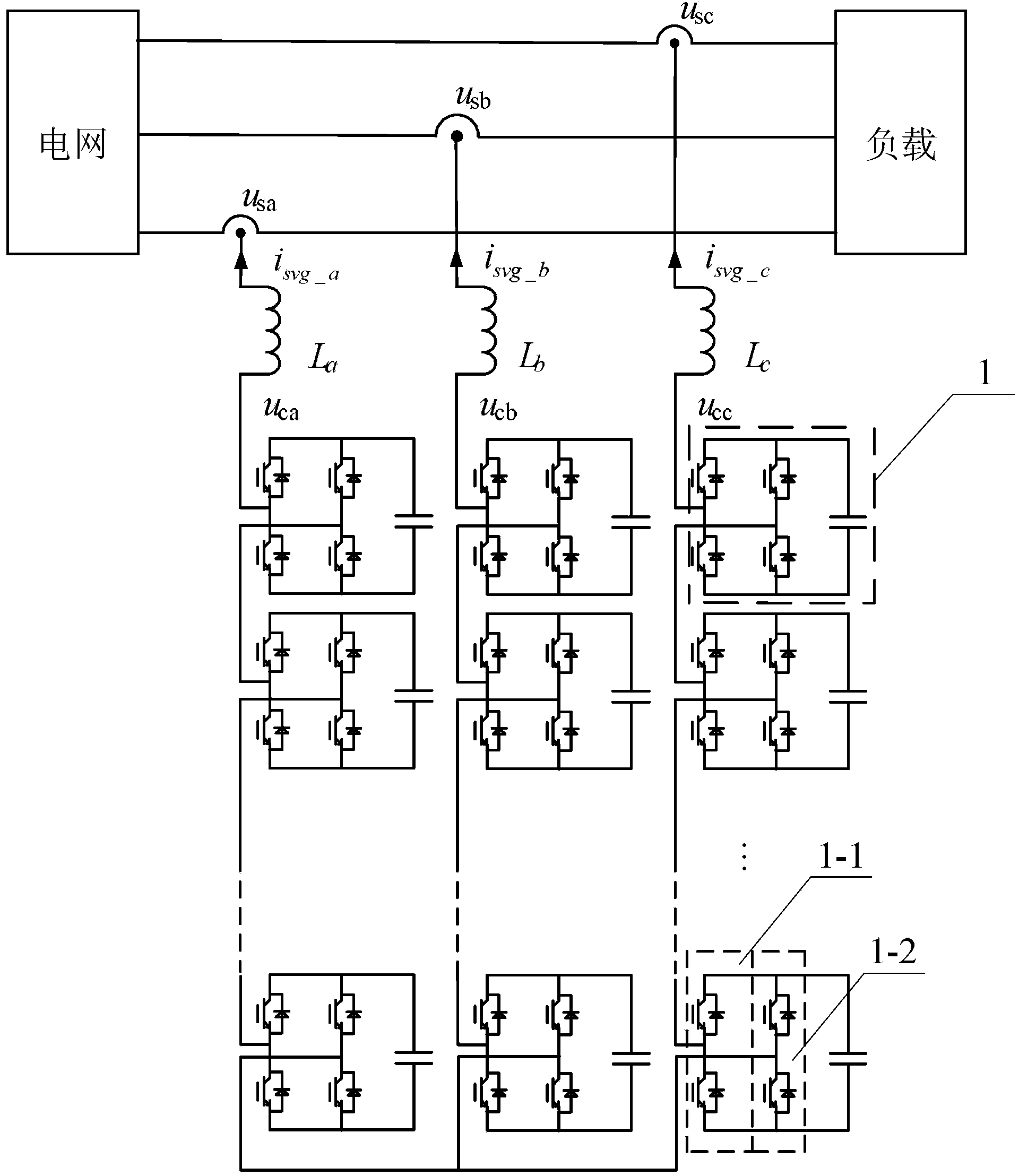 Capacitor voltage balance control method of cascade reactive power compensation device