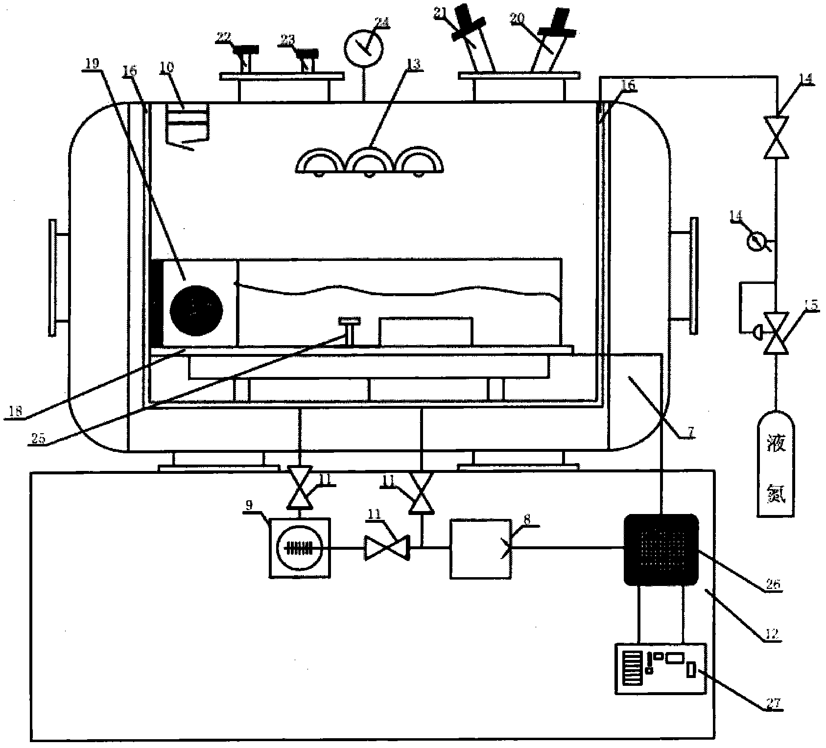 Small-sized comprehensive simulation system of lunar environment