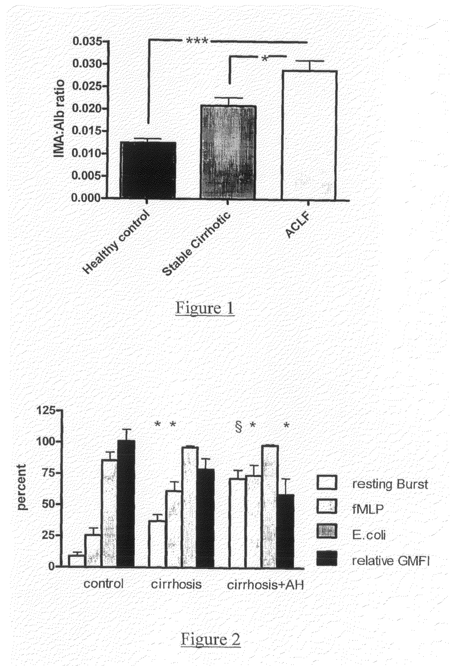 Therapy for liver disease