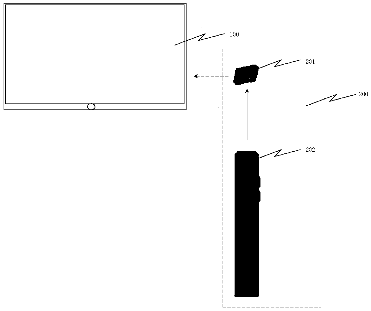 Mind map display method and device, storage medium and electronic equipment