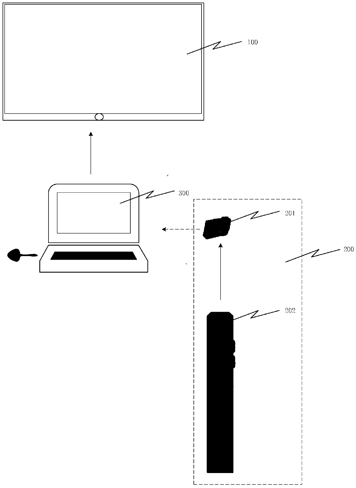 Mind map display method and device, storage medium and electronic equipment