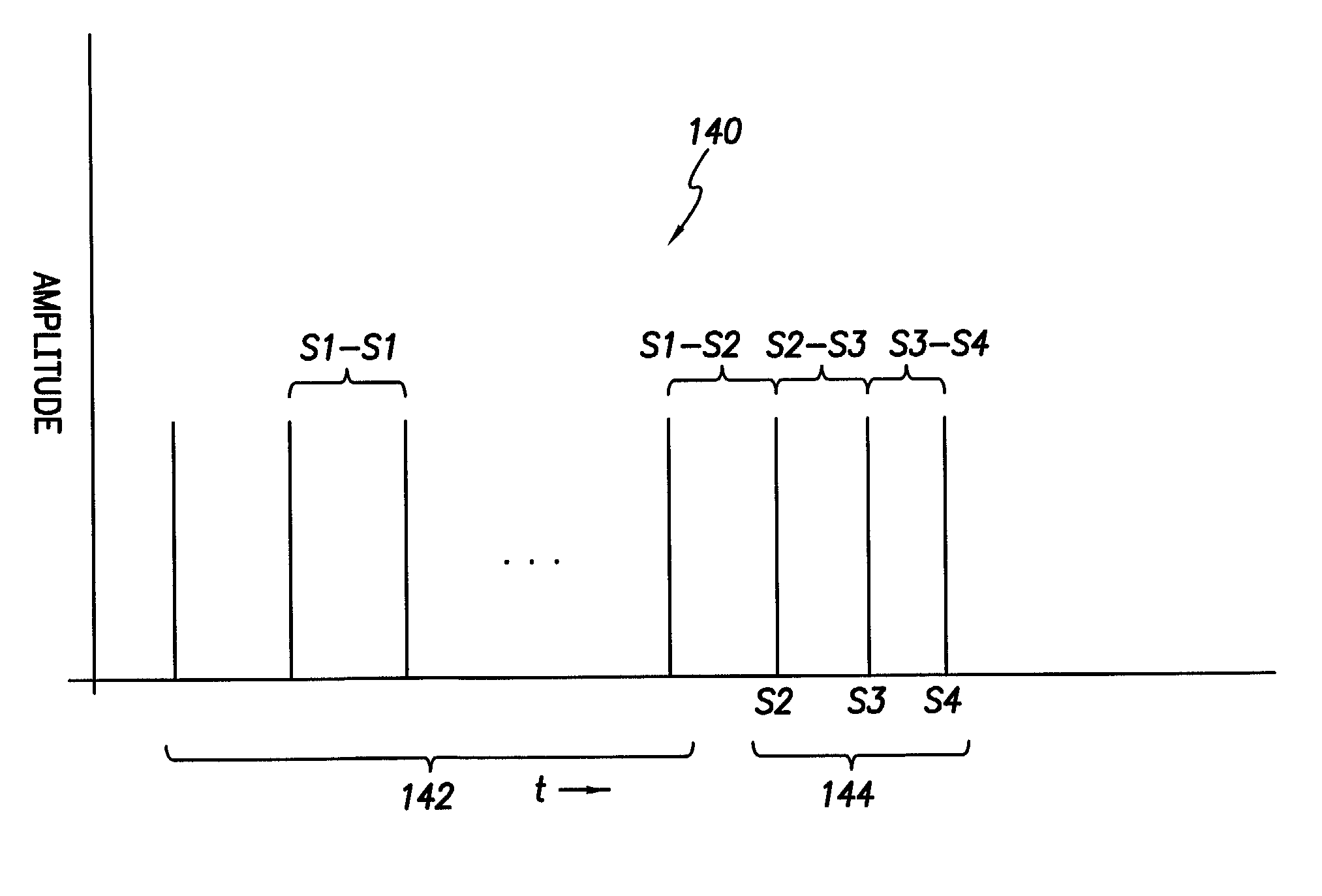 Implantable cardiac stimulation device including a system for and method of automatically inducing a tachyarrhythmia