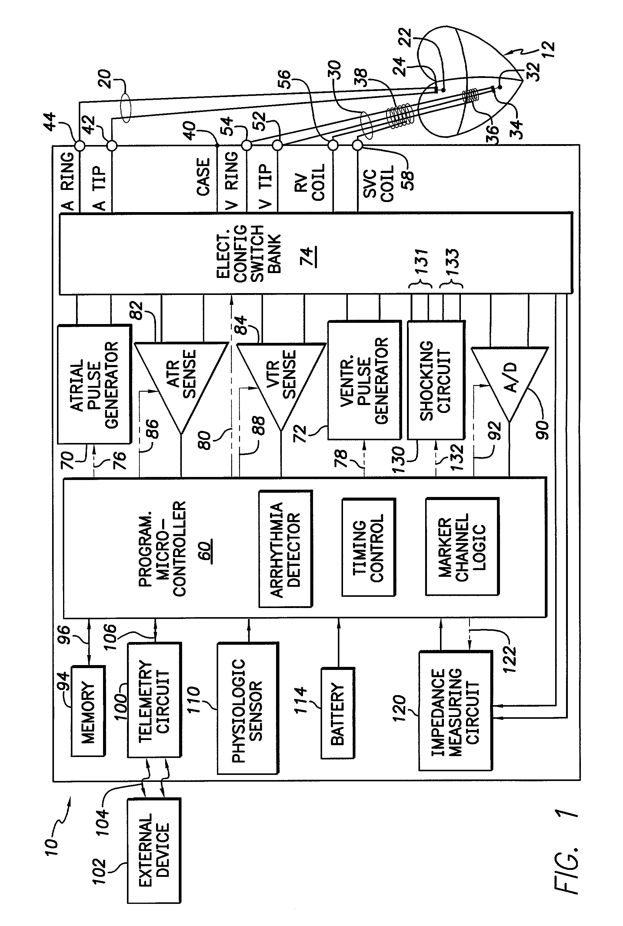 Implantable cardiac stimulation device including a system for and method of automatically inducing a tachyarrhythmia