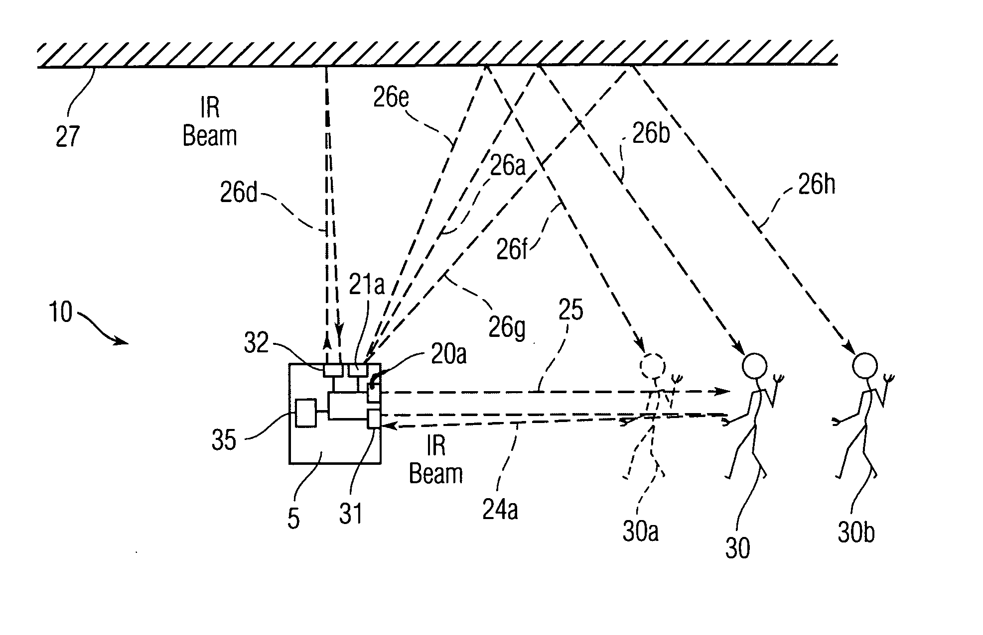 Camera integrated with direct and indirect flash units