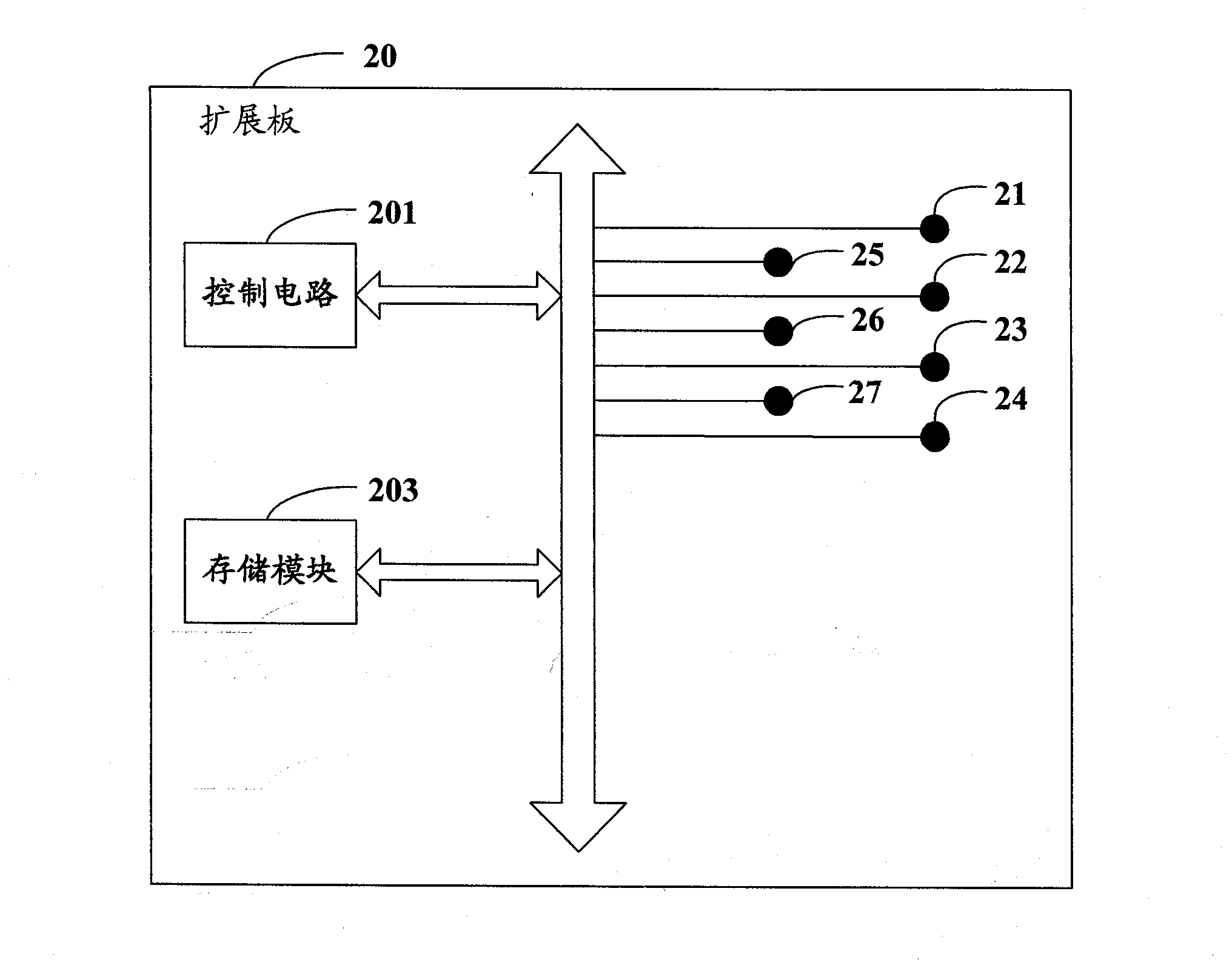 Extension PCB