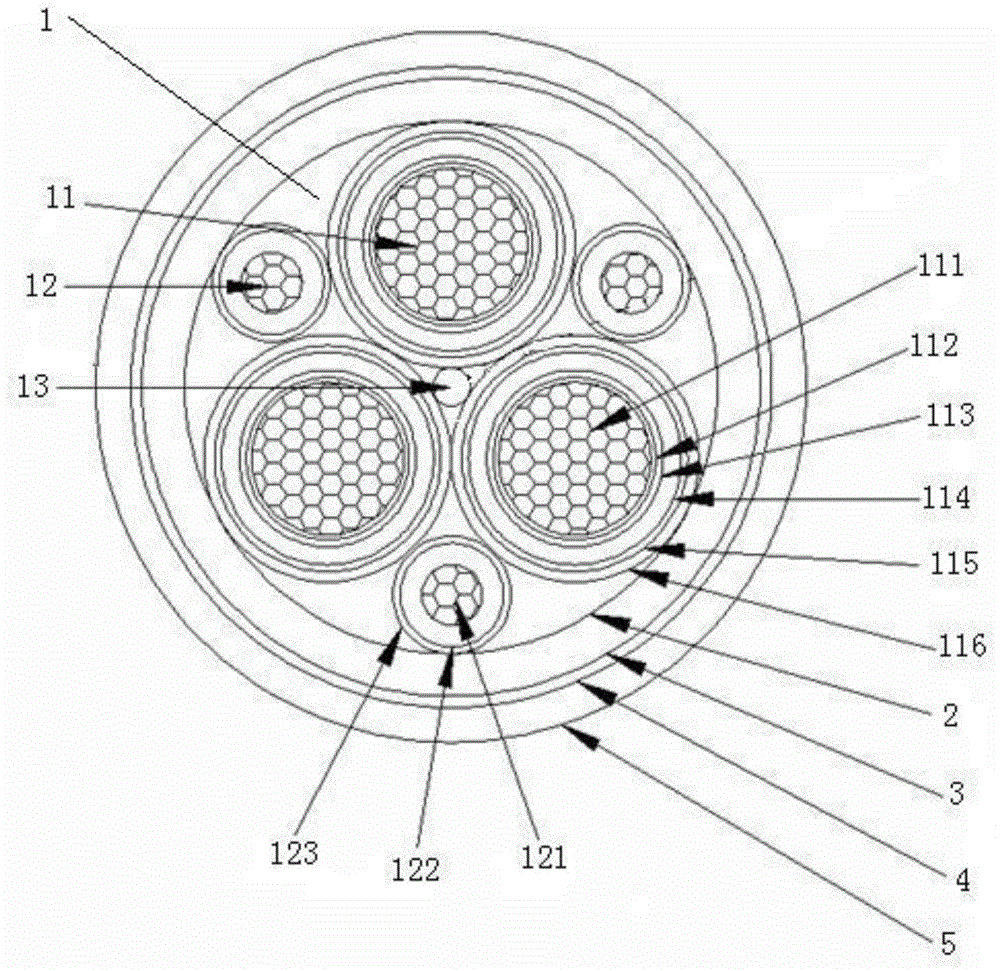 A kind of photoelectric composite twist-resistant medium-voltage wind energy cable and preparation method thereof