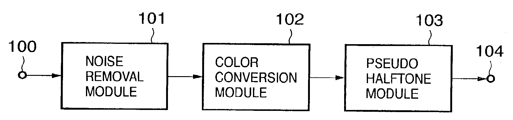 Image processing apparatus, image processing method, and computer program