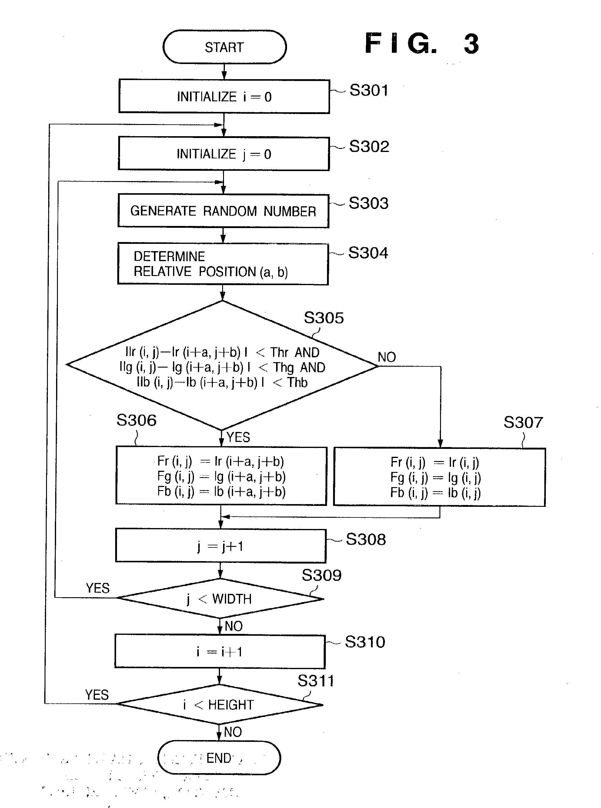 Image processing apparatus, image processing method, and computer program