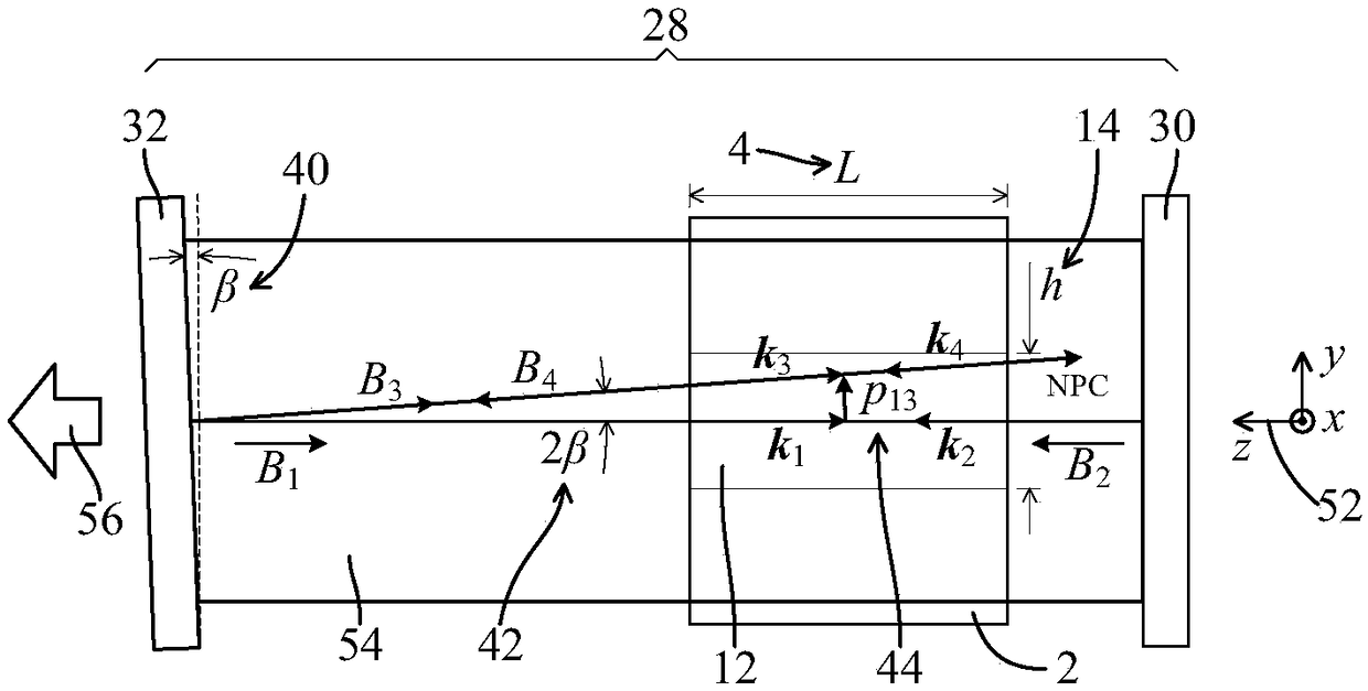 Design method and device of two-dimensional body holographic grating laser