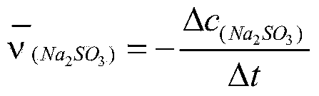 Experimental device for measuring chemical reaction rate and activation energy