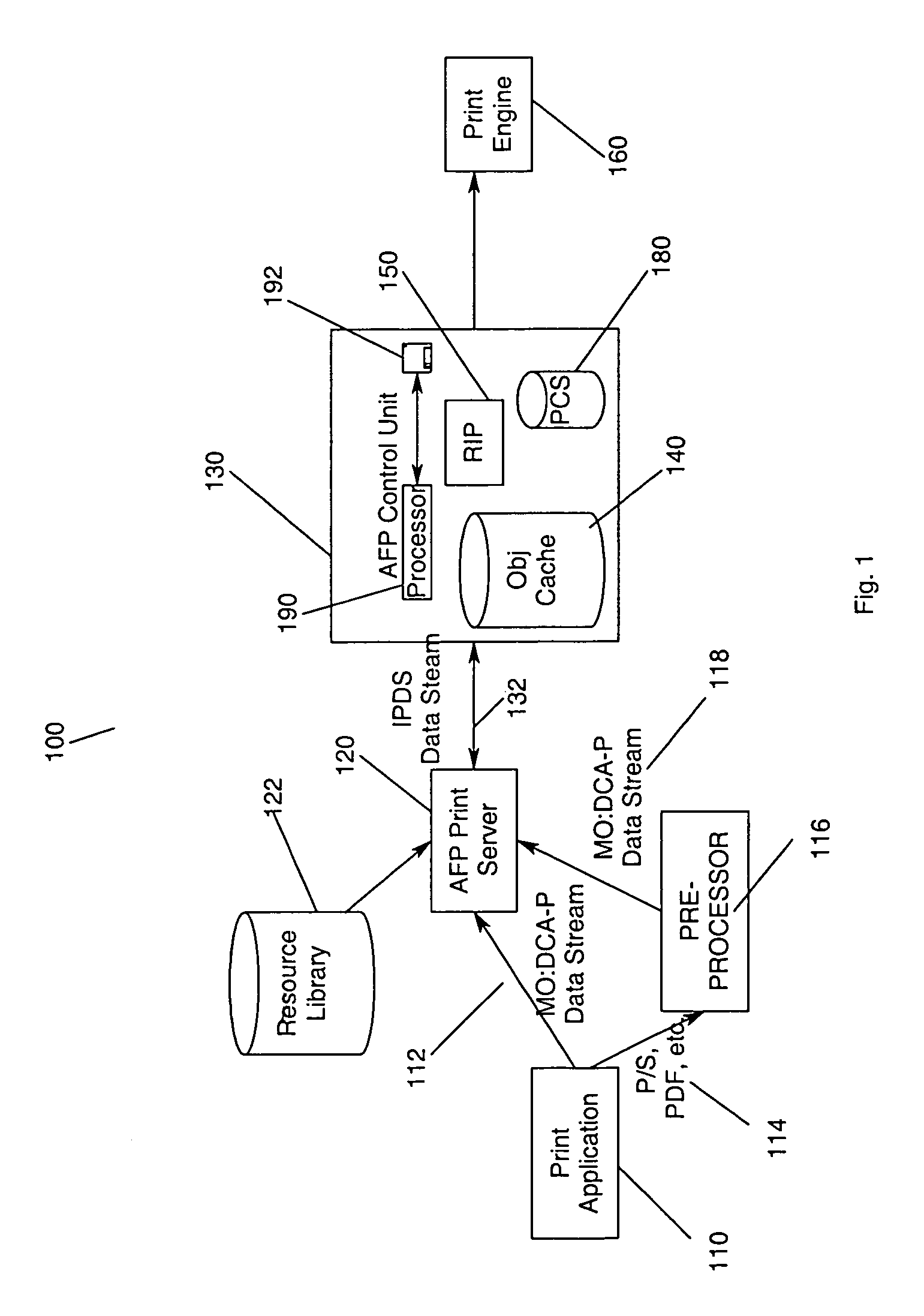 Method, data structure and apparatus for identifying resources prior to printing