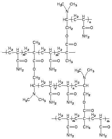 A kind of preparation method of micro-branched micro-crosslinked polyacrylamide