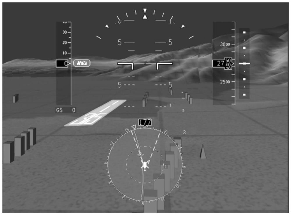 Helicopter synthetic vision display method