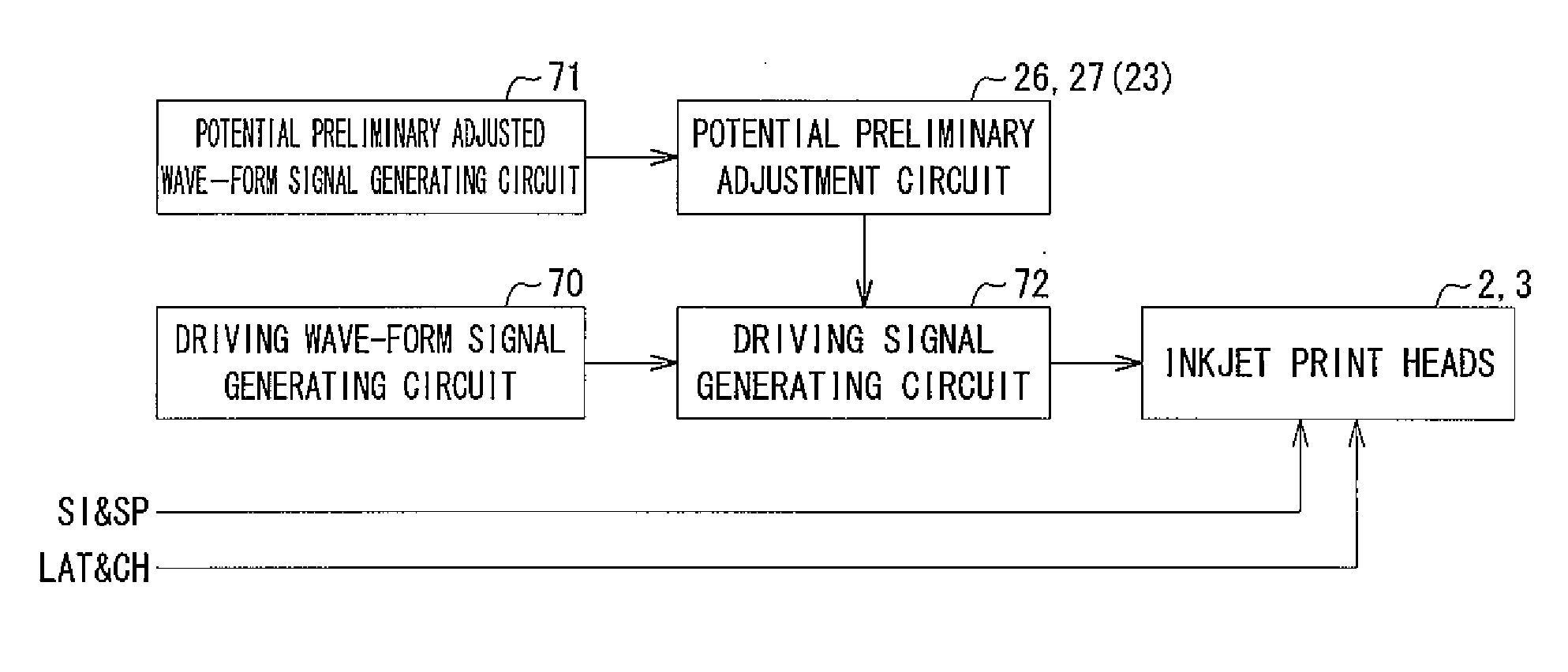 Liquid Jetting Device