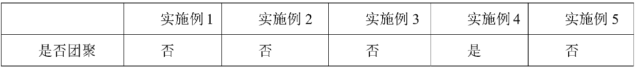 Preparation method of fresh pseudo-ginseng freeze-dried wall-breaking submicron powder