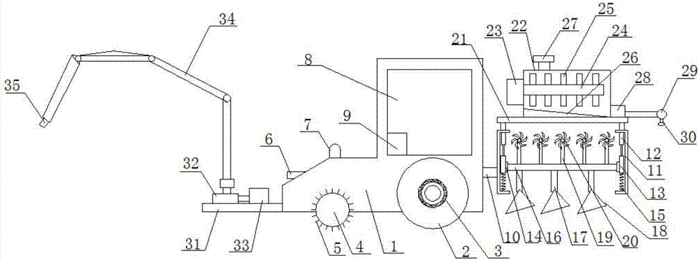 Multifunctional cultivator for agriculture