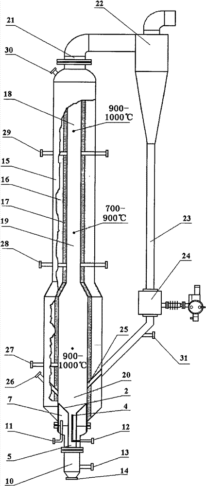 Method and device for gasifying multi-segment staged converted fluidized bed