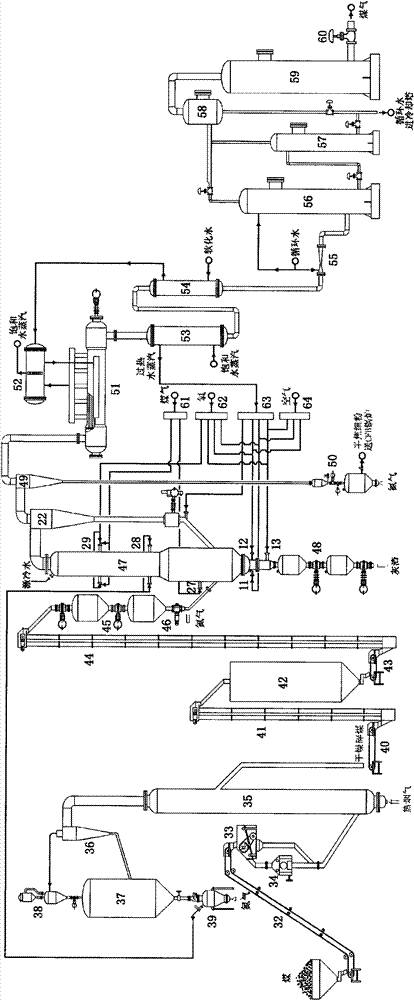 Method and device for gasifying multi-segment staged converted fluidized bed