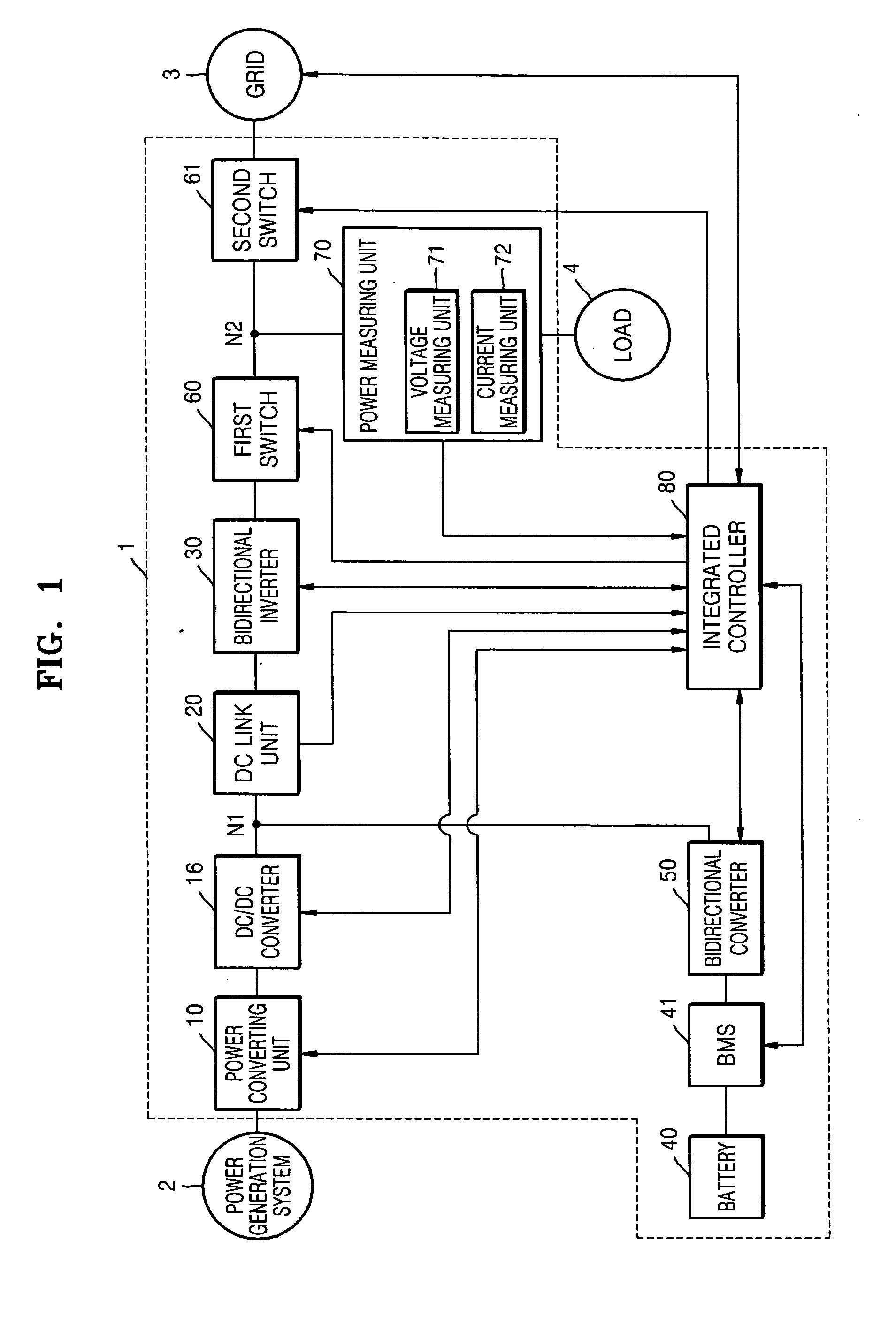 Power storage system and method of controlling the same