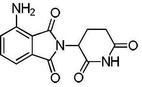 Synthetic method of pomalidomide